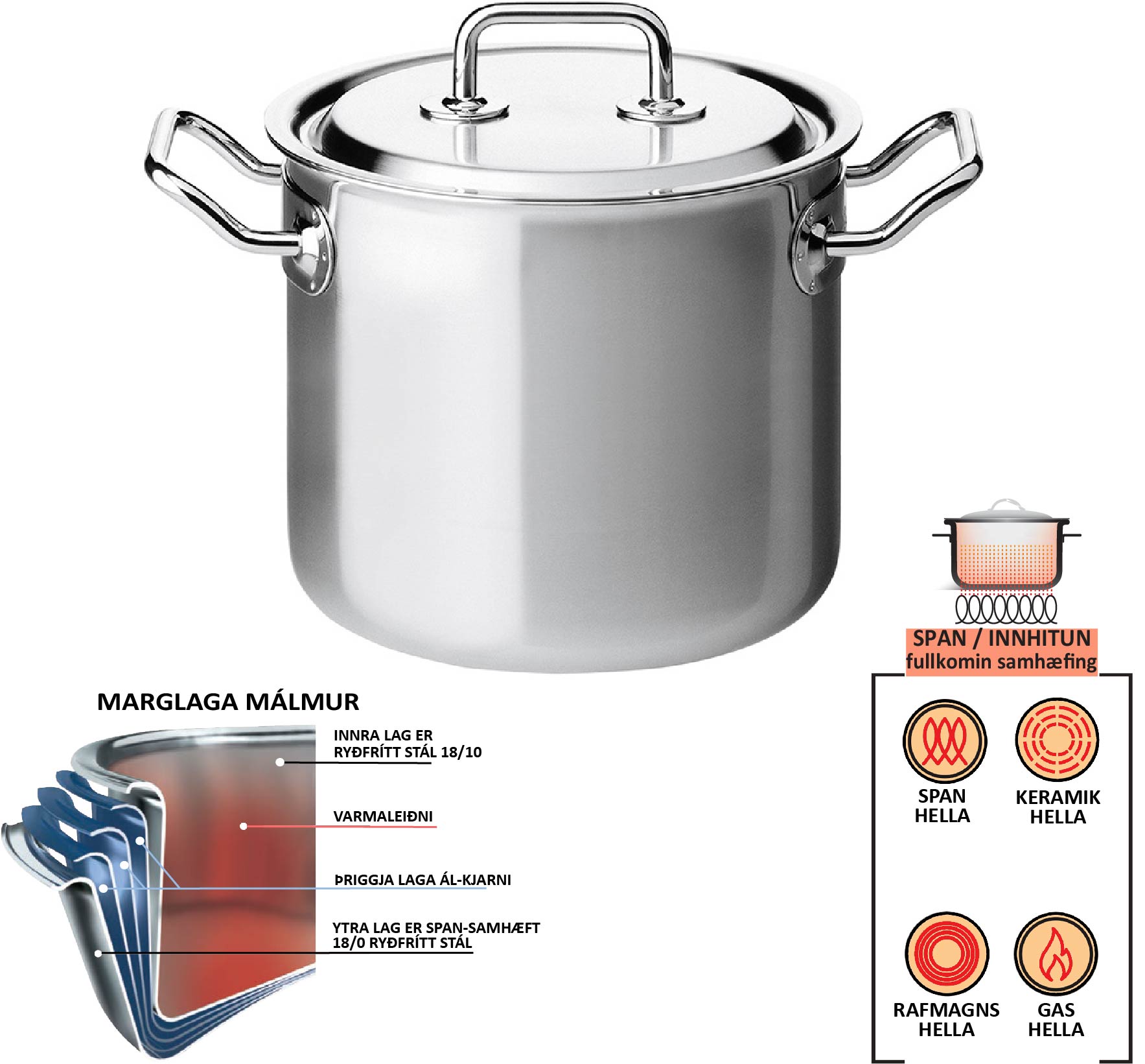 Spring  vörunr. 04-1558-0622